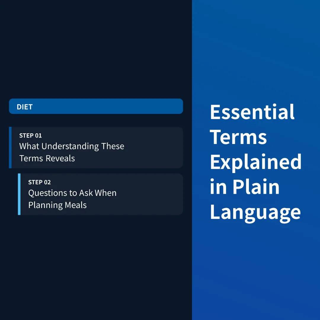 Essential Terms Explained in Plain Language - balanced diet basics for beginners
