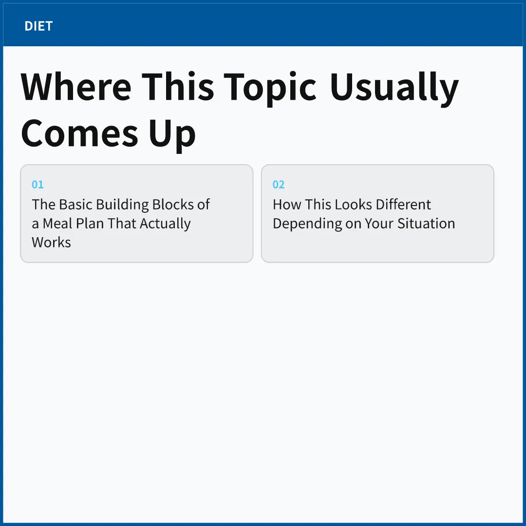 Where This Topic Usually Comes Up - healthy meal planning for busy people