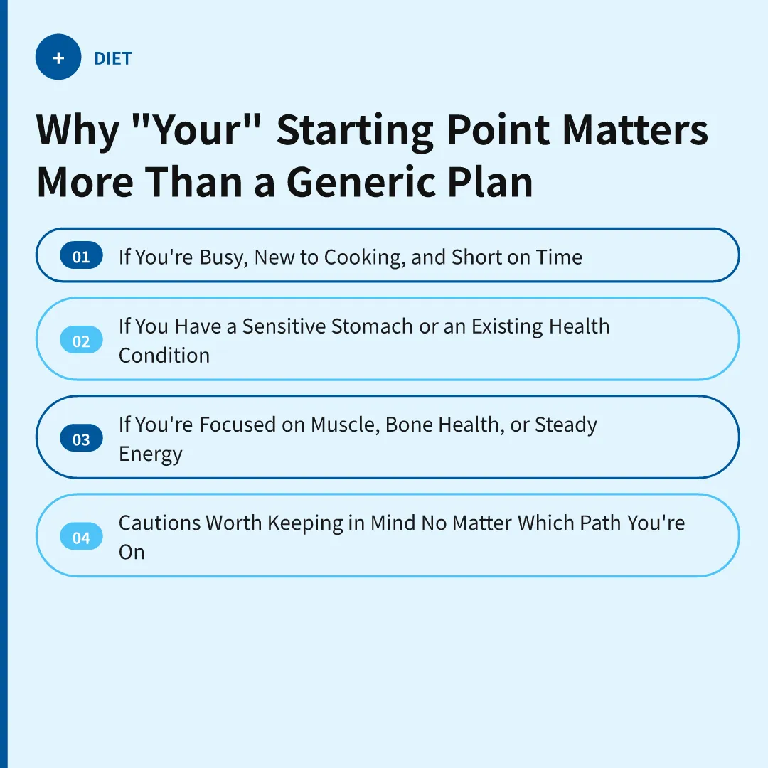 Why "Your" Starting Point Matters More Than a Generic Plan - plant based diet for beginners