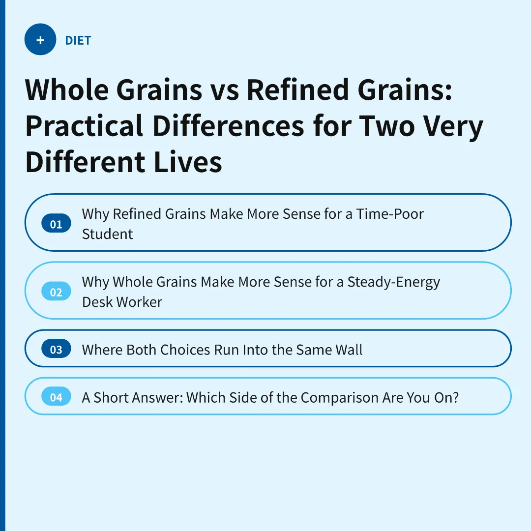 Whole Grains vs Refined Grains: Practical Differences for Two Very Different Lives - whole grains vs refined grains practical differences