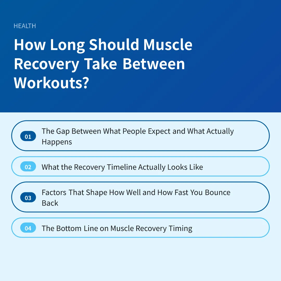 How Long Should Muscle Recovery Take Between Workouts? - how long should muscle recovery take between workouts