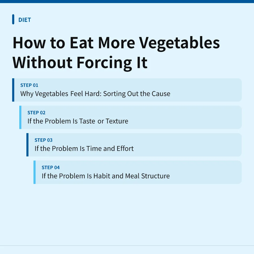 How to Eat More Vegetables Without Forcing It - how to eat more vegetables without forcing it