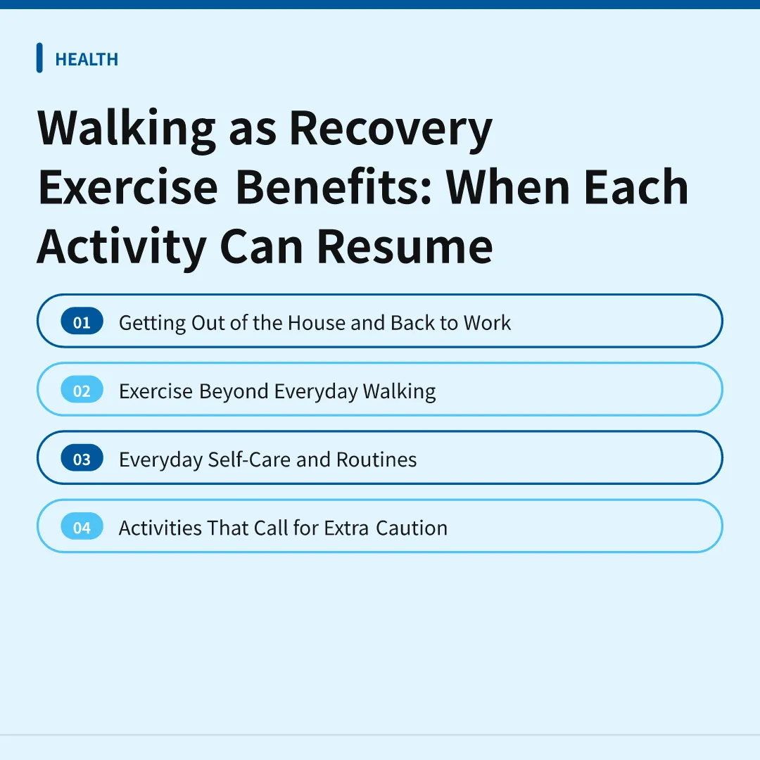 Walking as Recovery Exercise Benefits: When Each Activity Can Resume - walking as recovery exercise benefits
