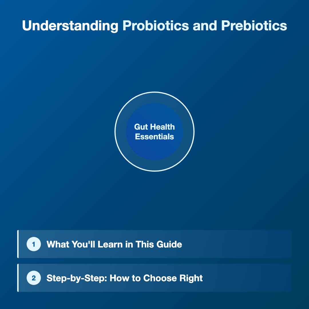 Probiotics and Prebiotics Explained for Everyday Health image 2