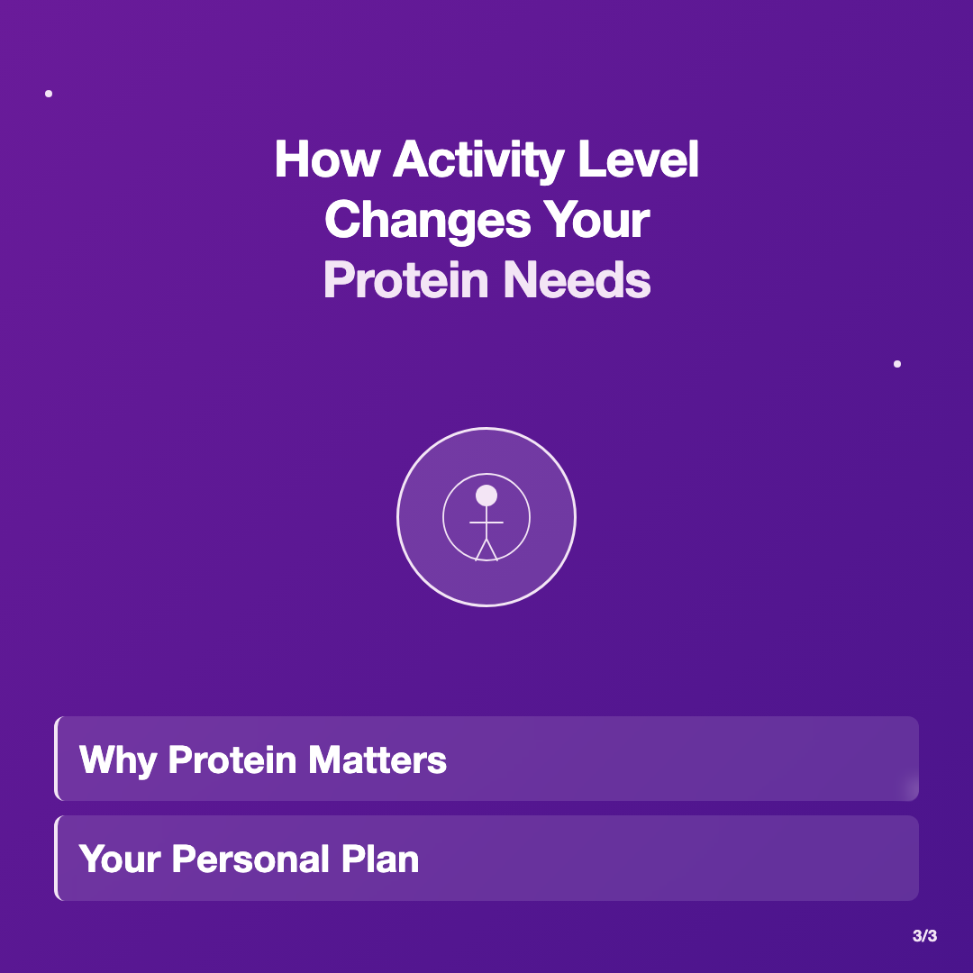 How Much Protein Do Adults Need Daily image 3