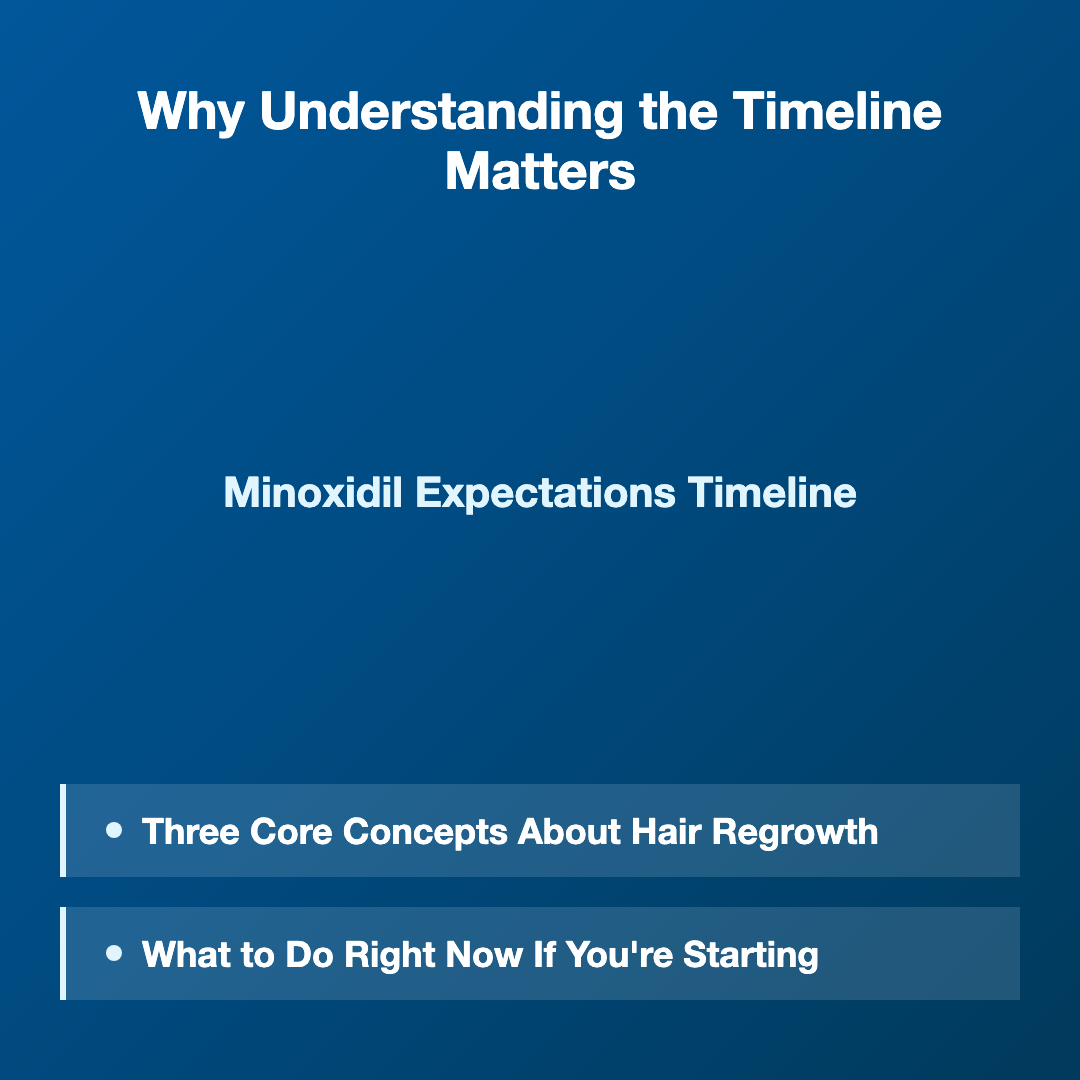 Why Understanding the Timeline Matters - minoxidil expectations timeline