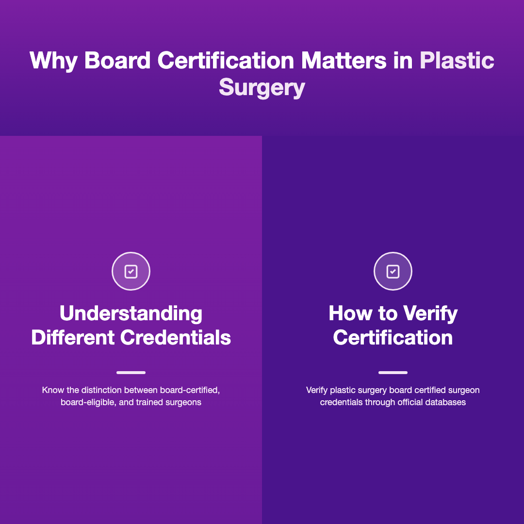 Why Board Certification Matters in Plastic Surgery - plastic surgery board certified surgeon