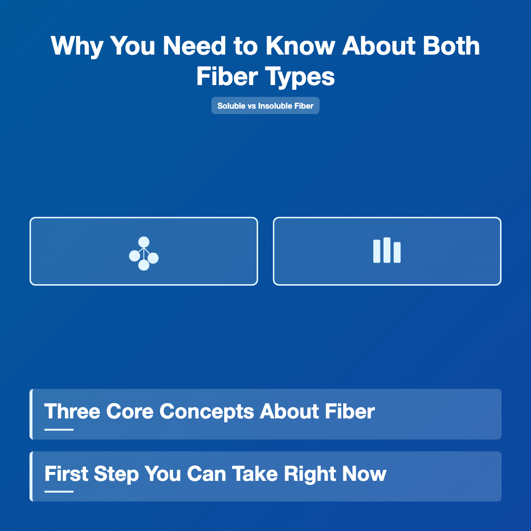 Why You Need to Know About Both Fiber Types - soluble vs insoluble fiber