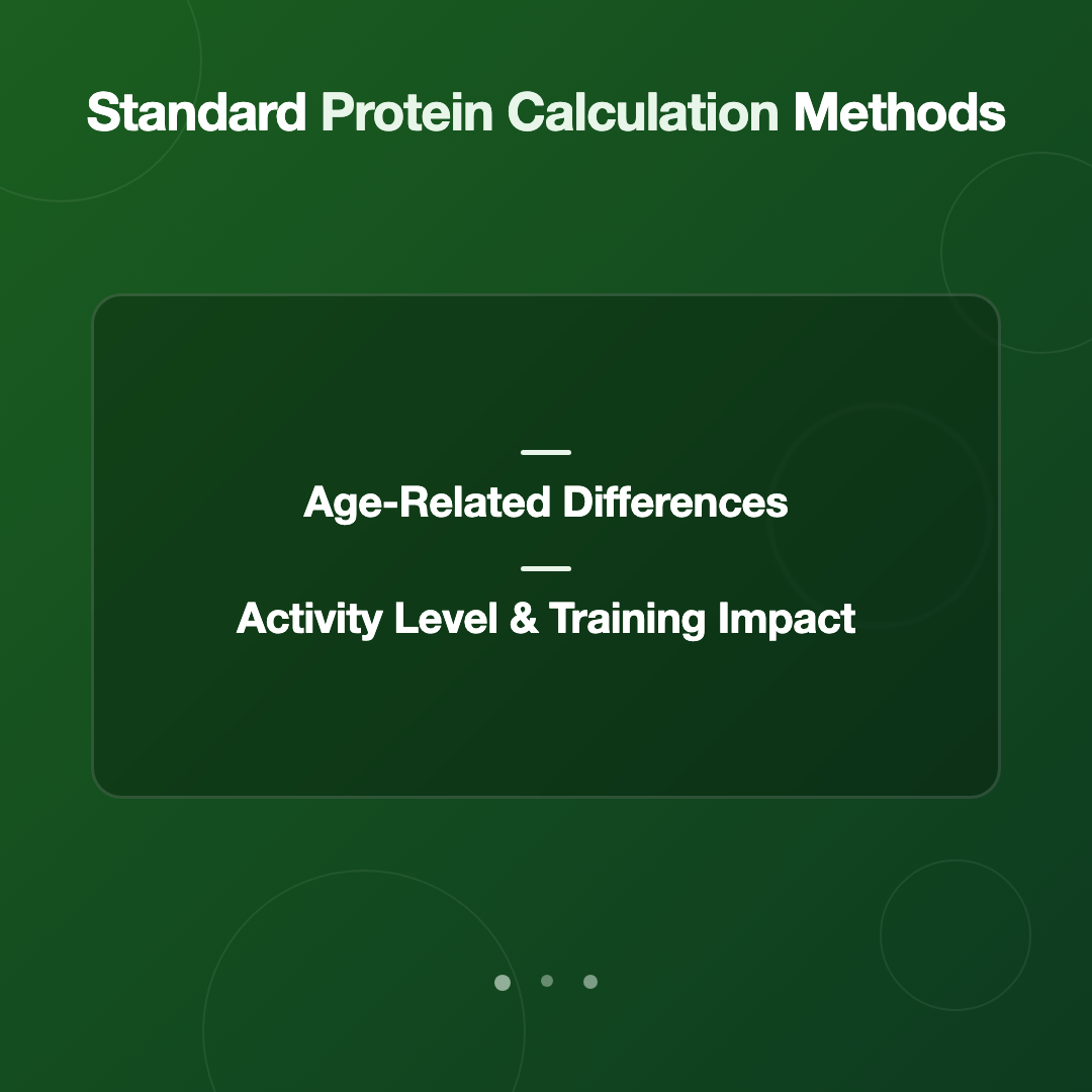 Standard Protein Calculation Methods - protein needs by body weight