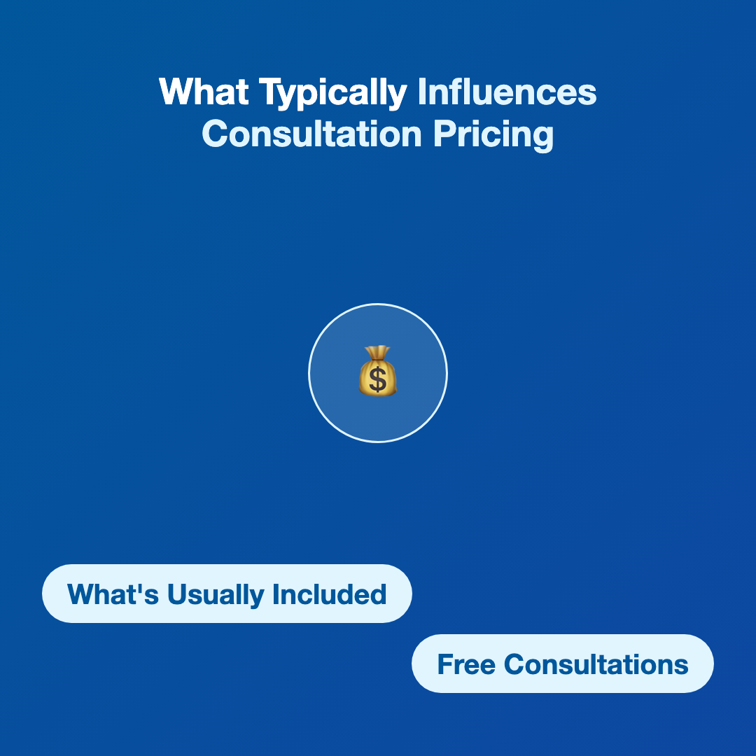 What Typically Influences Consultation Pricing - plastic surgery consultation cost