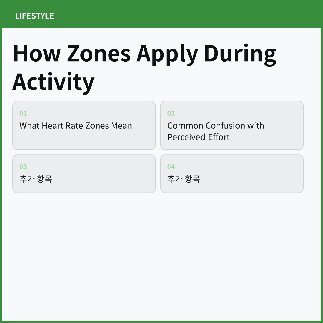 Heart Rate Zones Explained for Smarter Training image 2