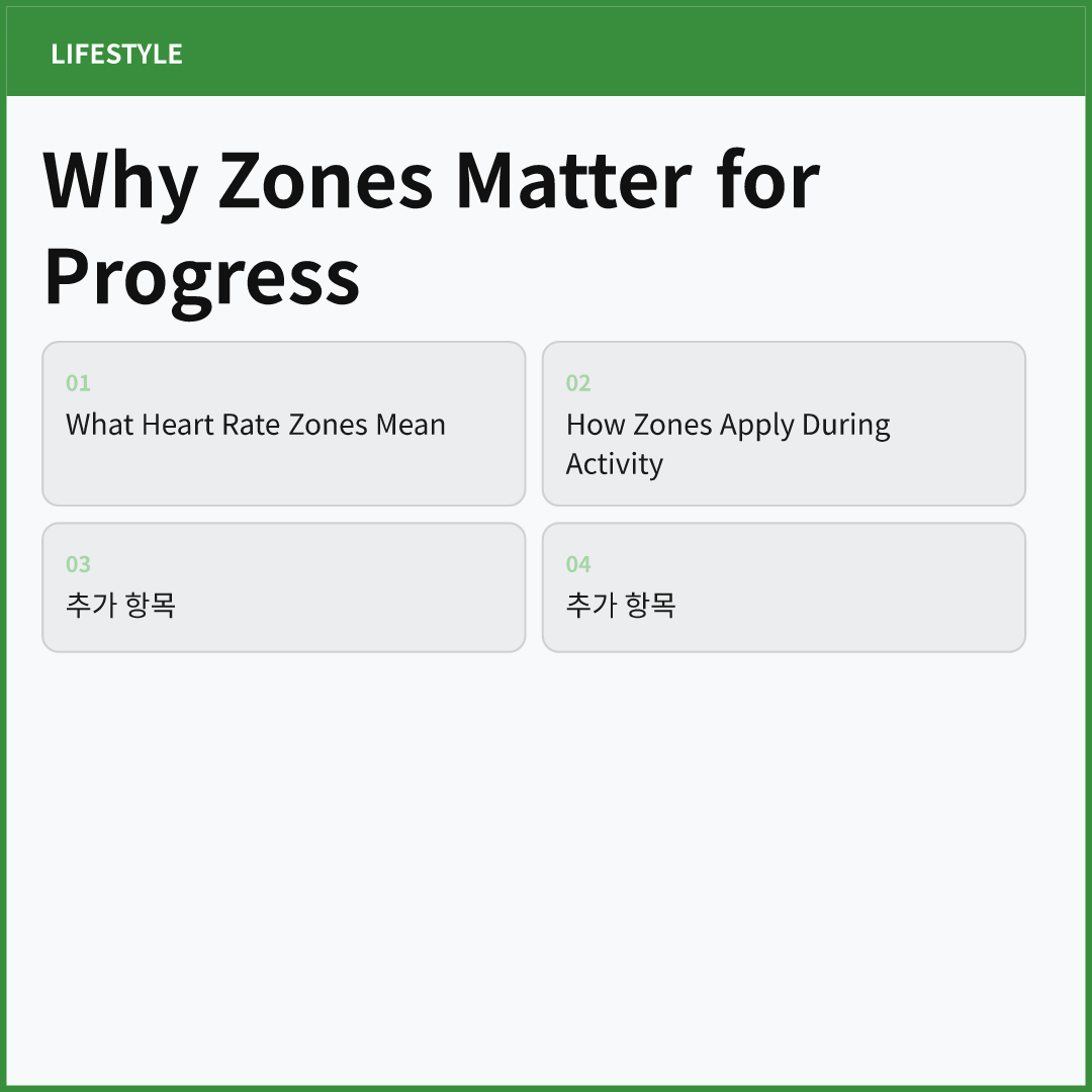 Heart Rate Zones Explained for Smarter Training image 4