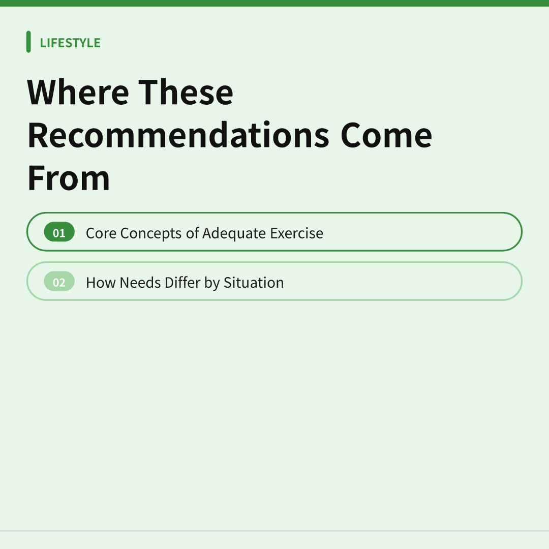 Where These Recommendations Come From - how much exercise is enough