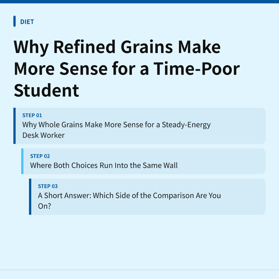Why Refined Grains Make More Sense for a Time-Poor Student