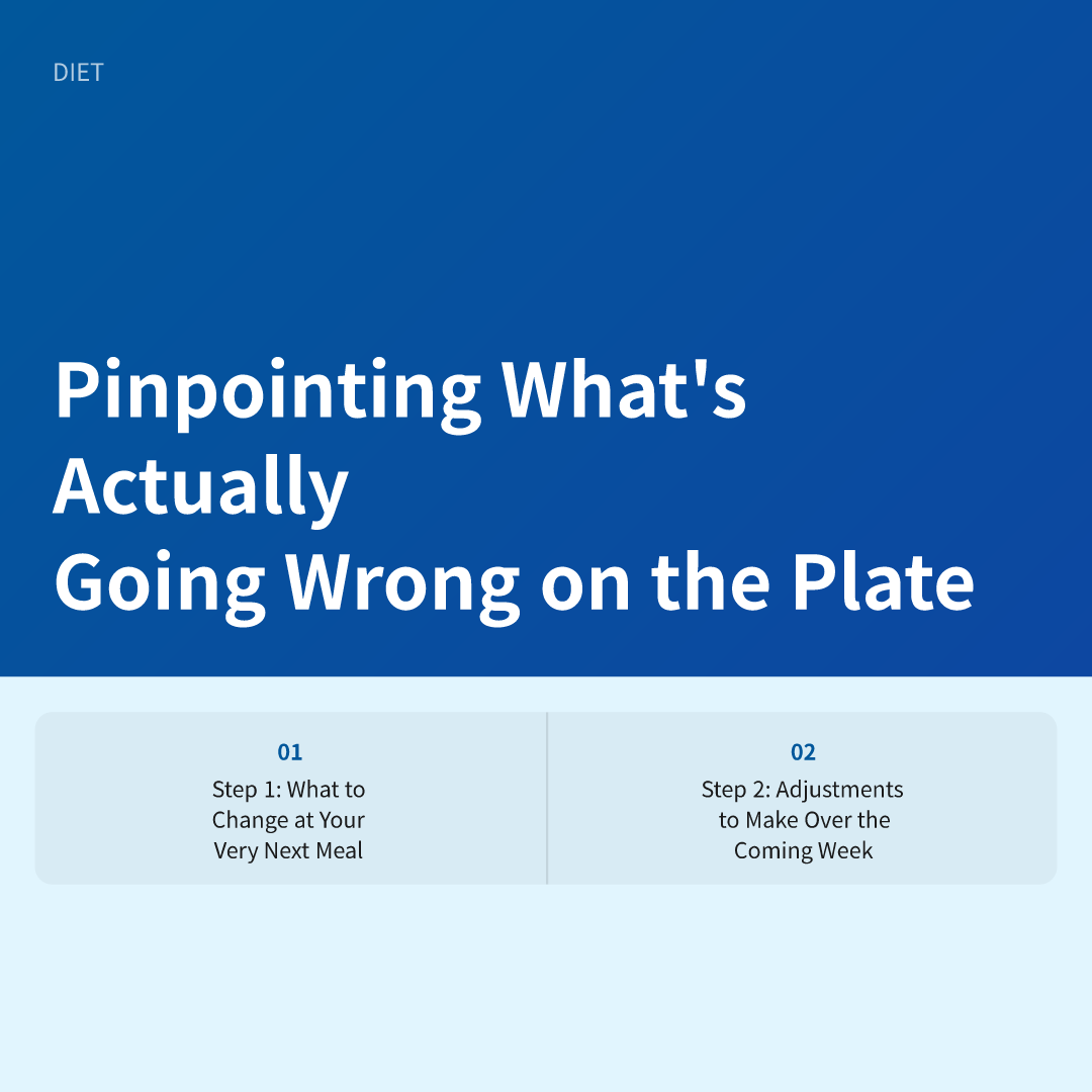 Pinpointing What's Actually Going Wrong on the Plate - how to build a balanced plate