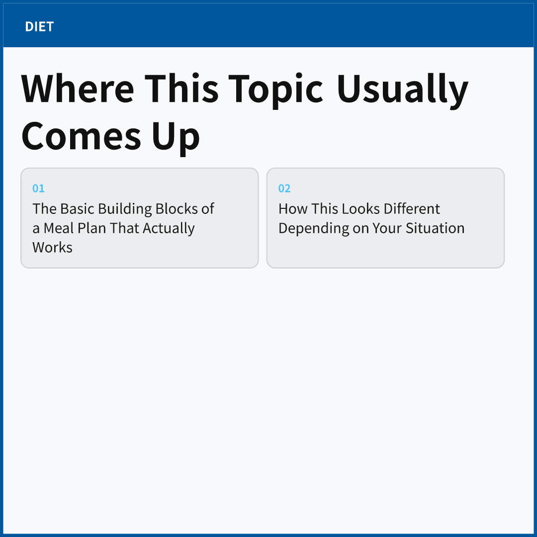 Where This Topic Usually Comes Up - healthy meal planning for busy people