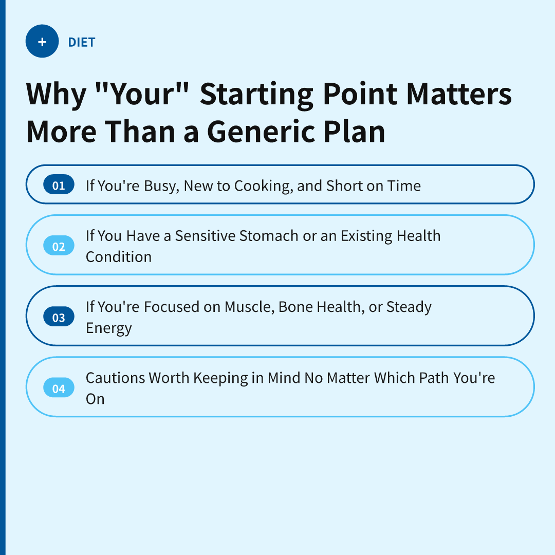 Why "Your" Starting Point Matters More Than a Generic Plan - plant based diet for beginners