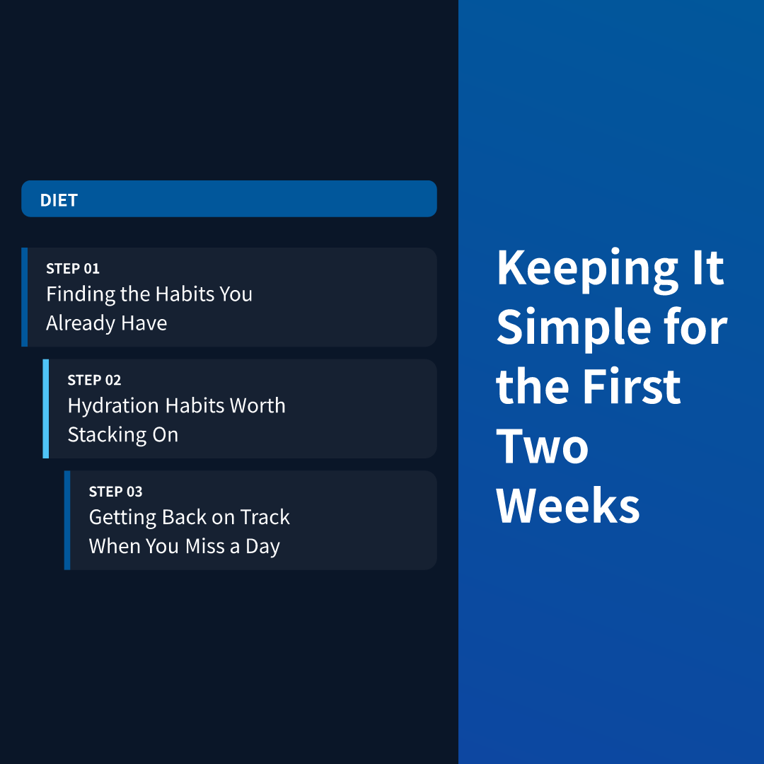 Keeping It Simple for the First Two Weeks