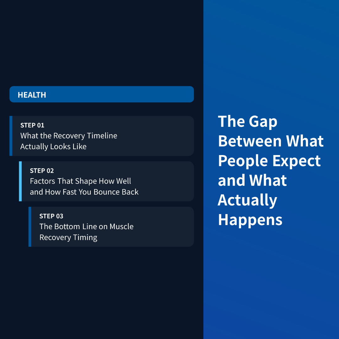 The Gap Between What People Expect and What Actually Happens