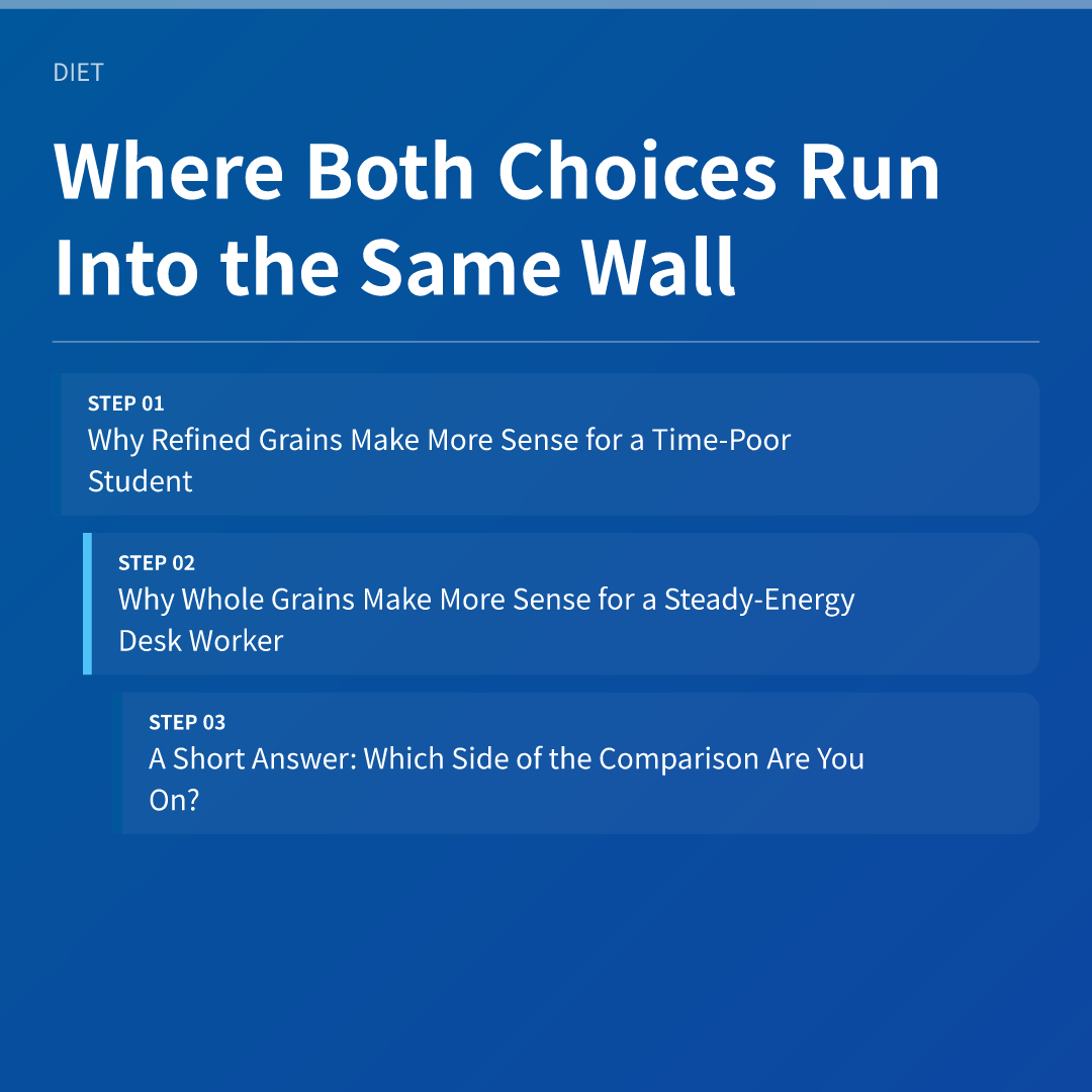 Where Both Choices Run Into the Same Wall