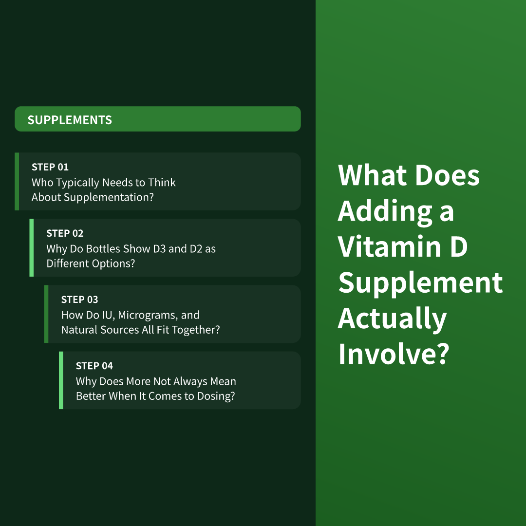 What Does Adding a Vitamin D Supplement Actually Involve?