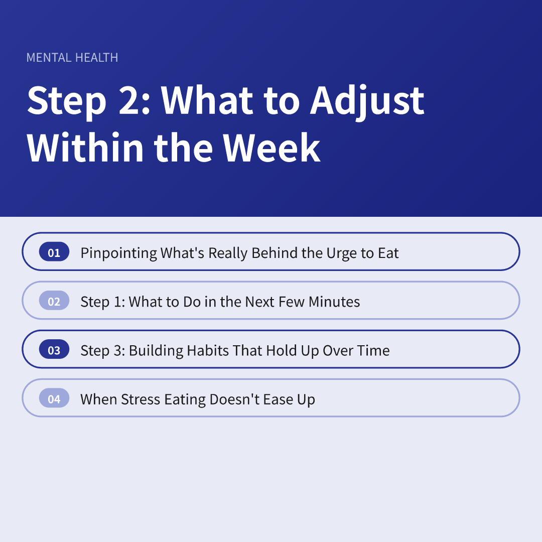 Step 2: What to Adjust Within the Week