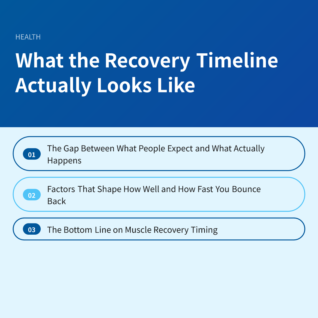 What the Recovery Timeline Actually Looks Like