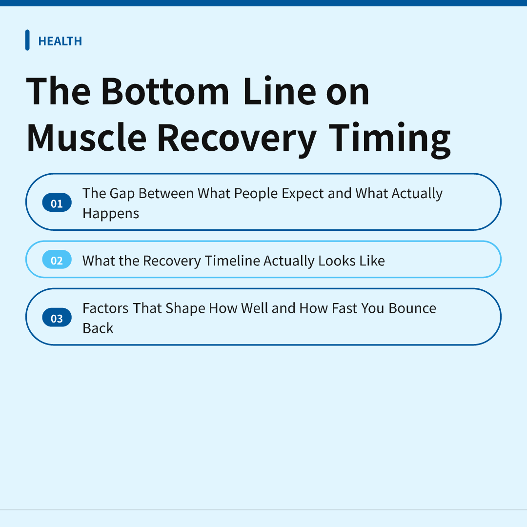 The Bottom Line on Muscle Recovery Timing