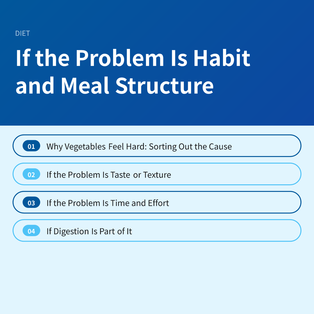 If the Problem Is Habit and Meal Structure