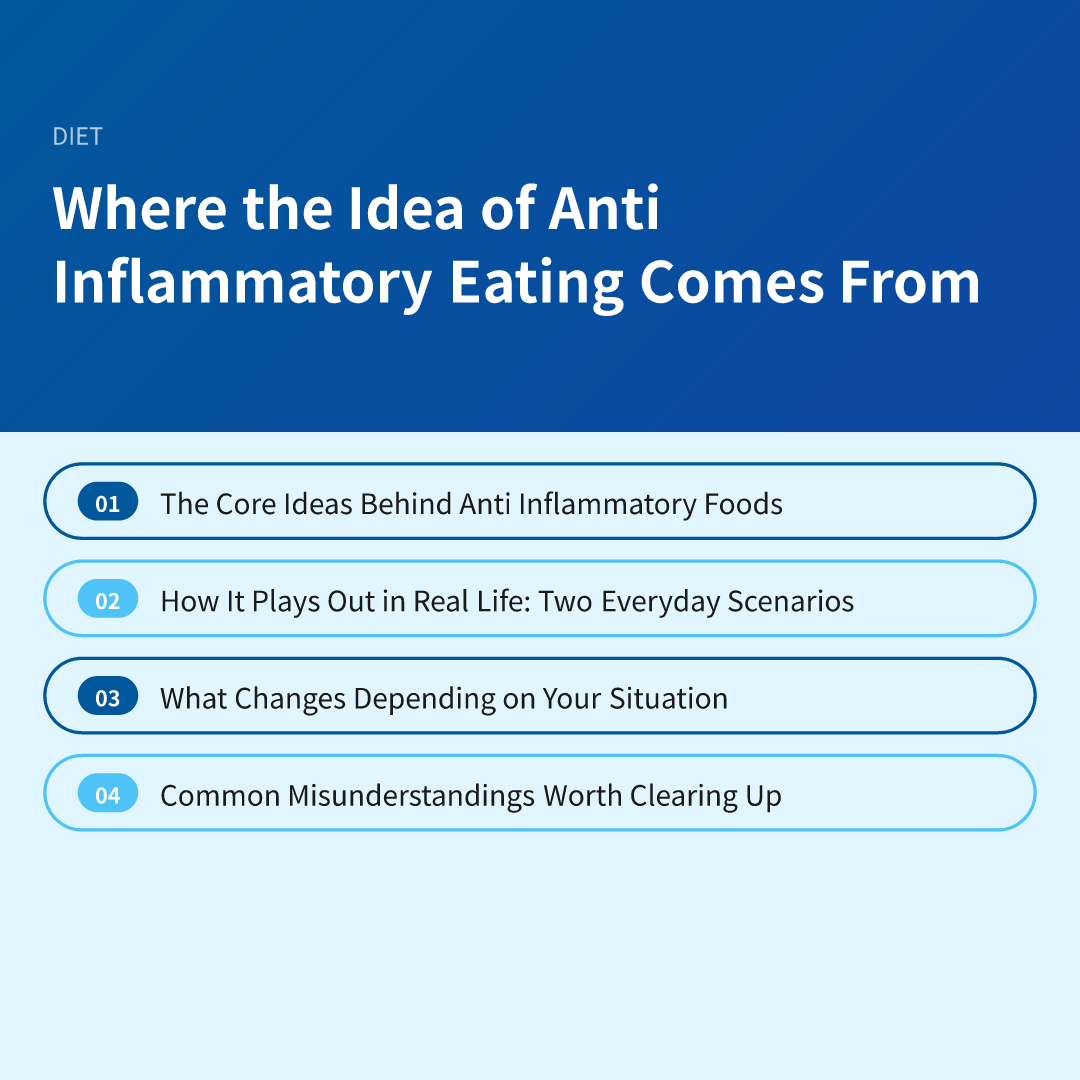 Where the Idea of Anti Inflammatory Eating Comes From
