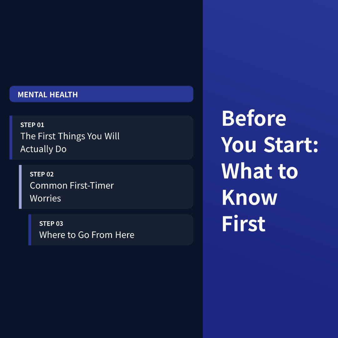 Before You Start: What to Know First