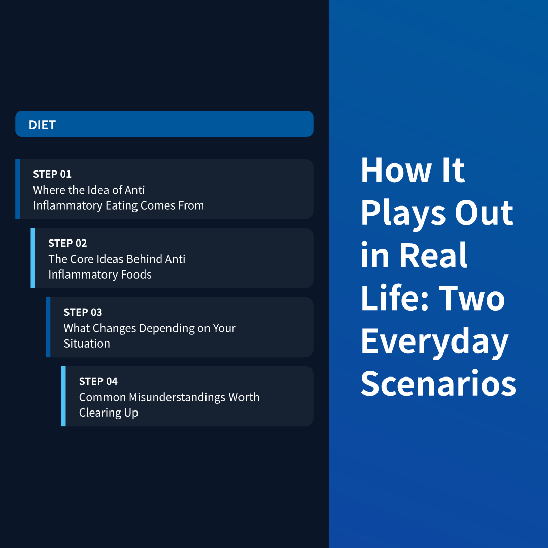 How It Plays Out in Real Life: Two Everyday Scenarios