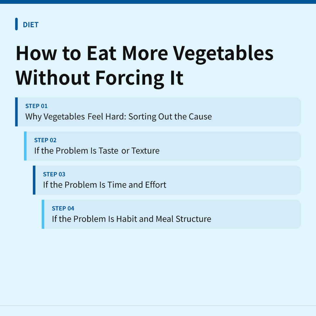 How to Eat More Vegetables Without Forcing It - how to eat more vegetables without forcing it