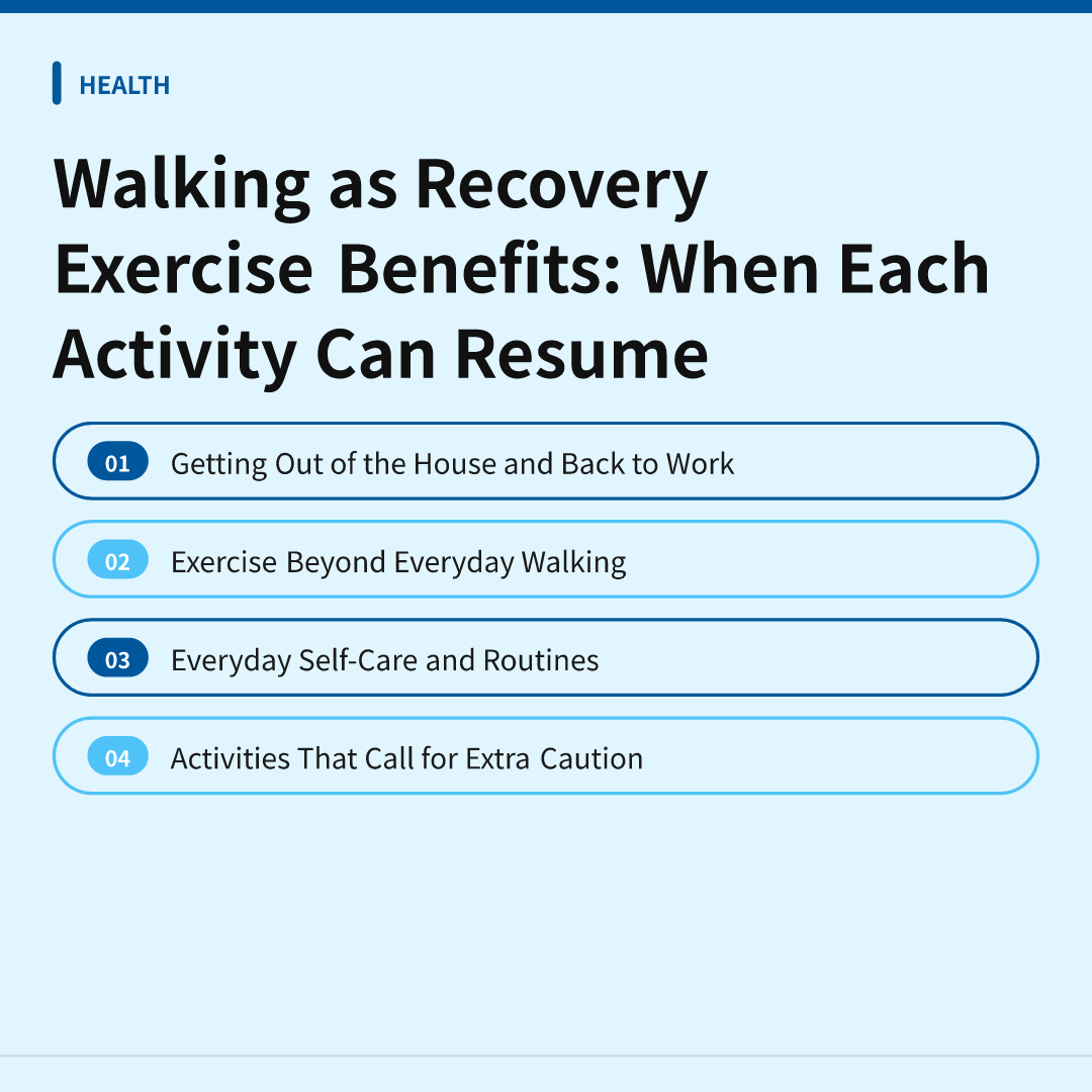 Walking as Recovery Exercise Benefits: When Each Activity Can Resume - walking as recovery exercise benefits