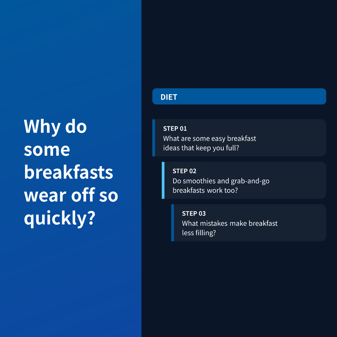 Why do some breakfasts wear off so quickly?