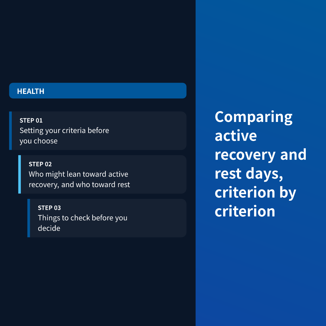 Comparing active recovery and rest days, criterion by criterion